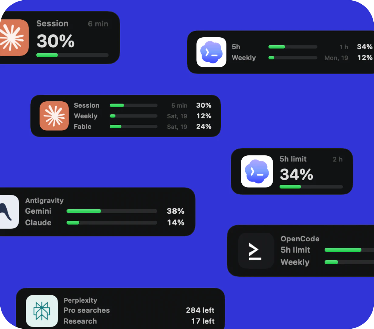 Claude, Codex, Antigravity, Perplexity, and OpenCode usage widgets in CoolDock.
