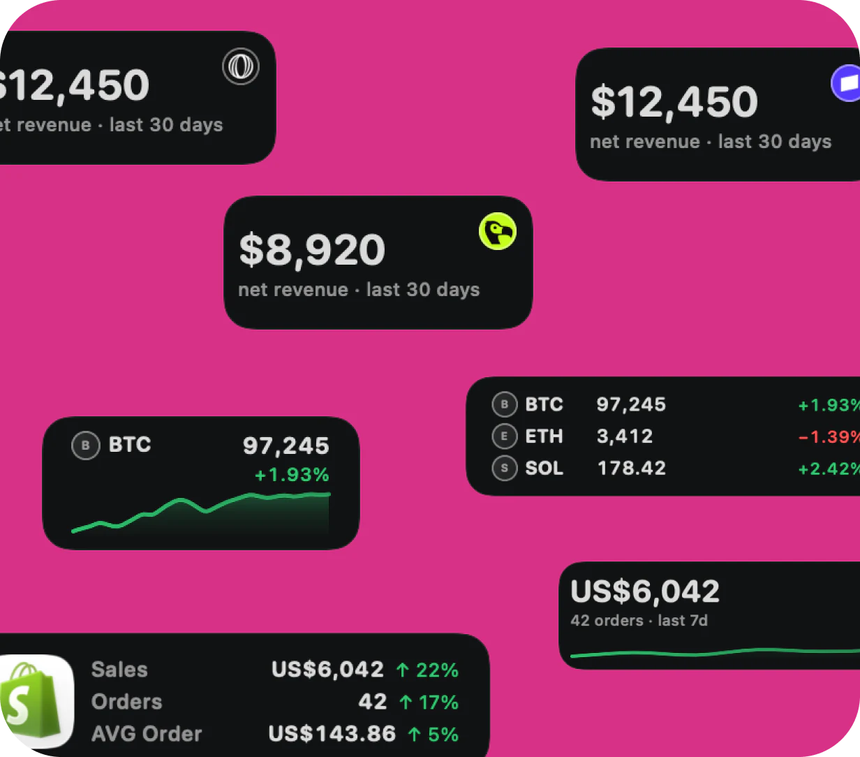 Revenue, Shopify, Stripe, Polar, and cryptocurrency widgets displayed in CoolDock.